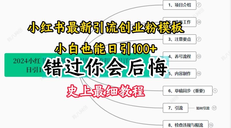 2024小红书引流创业粉史上最细教程，手把手教你引流【揭秘】-就去找资源网