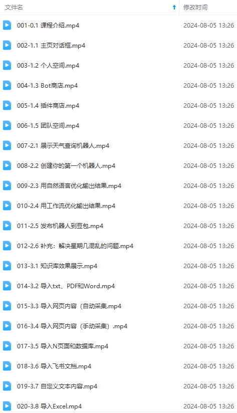 图片[1]-（11990期）Coze-0基础开发 Agent智能体教程：不需要懂编程，做属于自己的对话机器人-就去找资源网