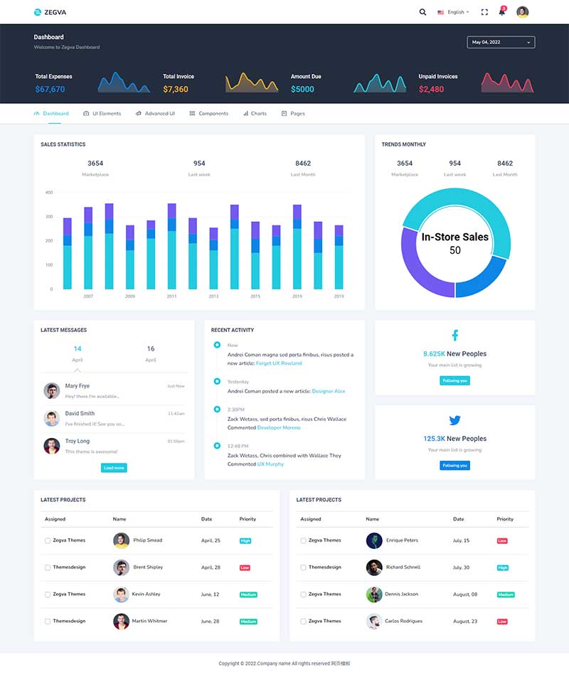 UI工具介绍网站模板 后台管理系统Bootstrap模板-就去找资源网