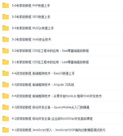 某风网2017 Web前端全套教程-就去找资源网