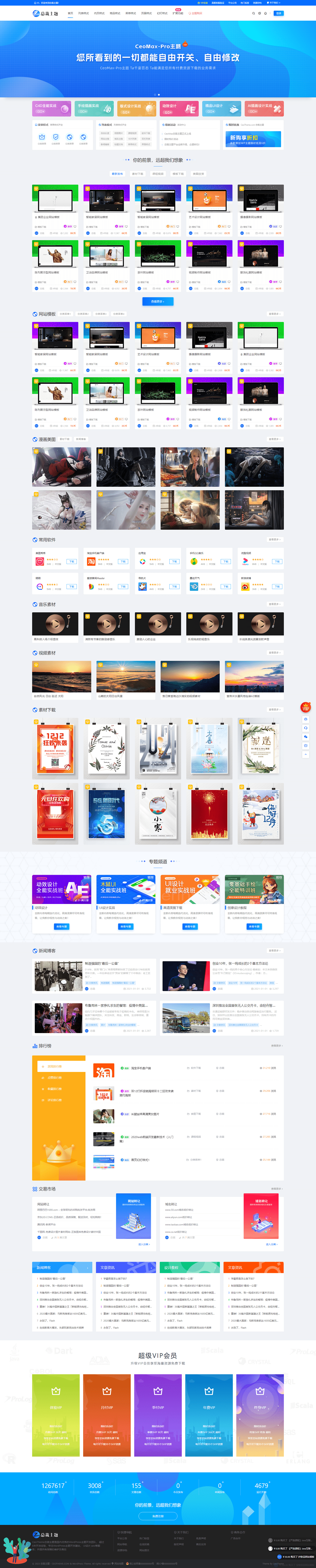 WordPress 虚拟资源下载类主题 CeoMax-Pro_v7.6 开心版-就去找资源网