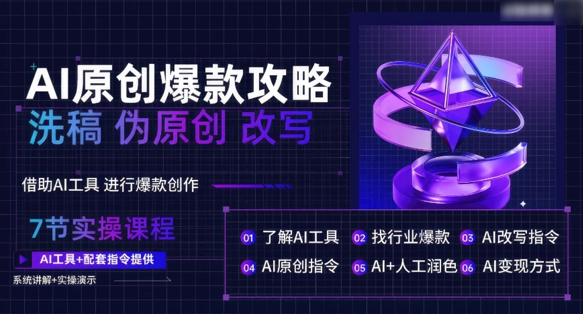 AI原创爆款攻略，洗稿改写伪原创必备，轻松创作10万+爆款文案-就去找资源网