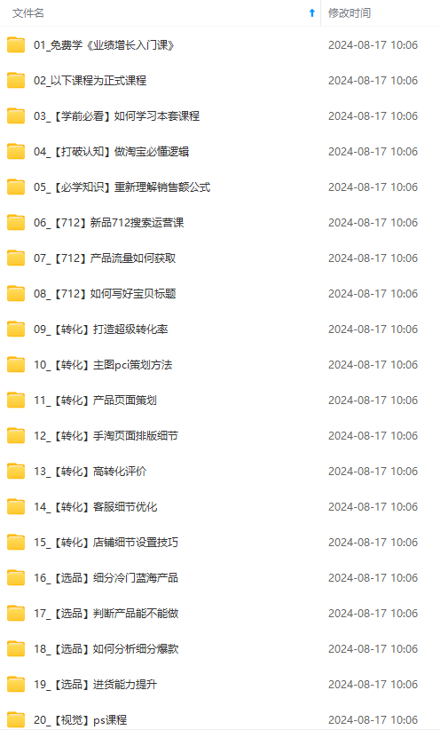 图片[1]-（12186期）淘系运营实战班：市场分析、定位、定价、引流、产品策划，爆品打造-就去找资源网
