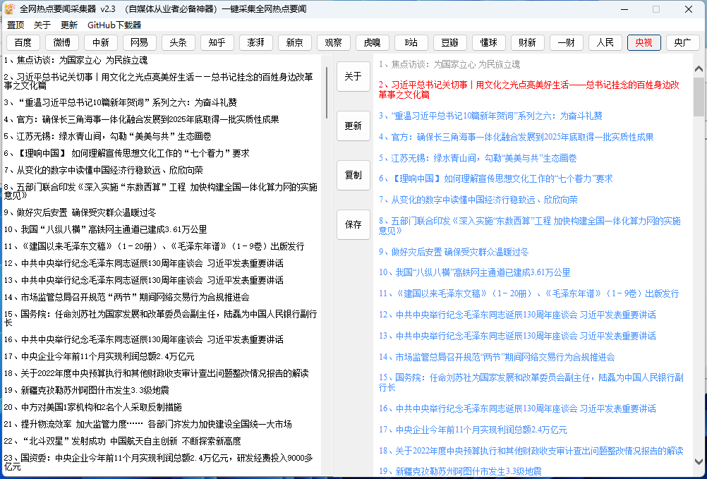 全网热点要闻采集器v2.3-就去找资源网