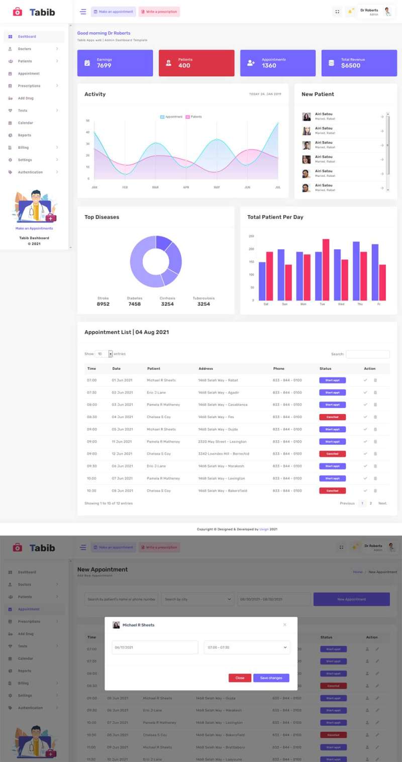 医院后台病患统计管理OA系统html网站模板-就去找资源网
