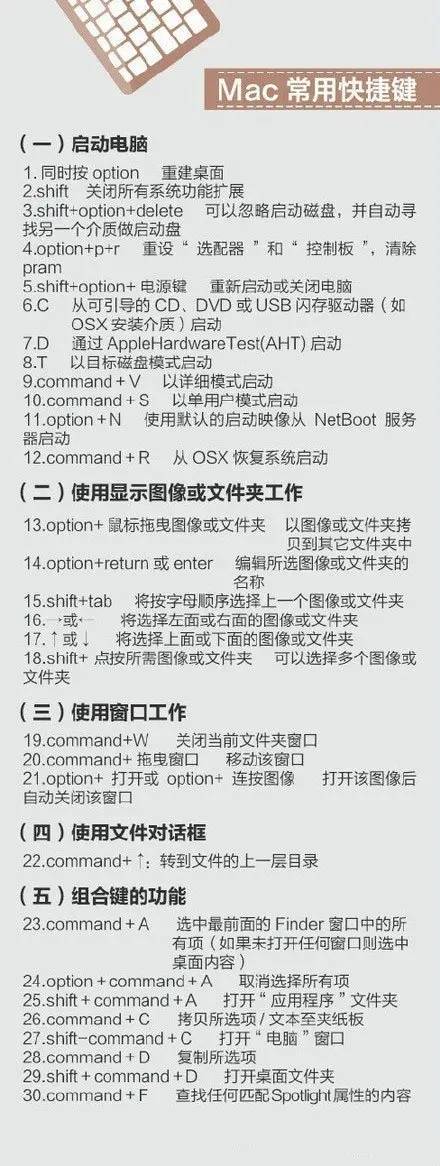 干货！400个超实用的电脑快捷键-就去找资源网