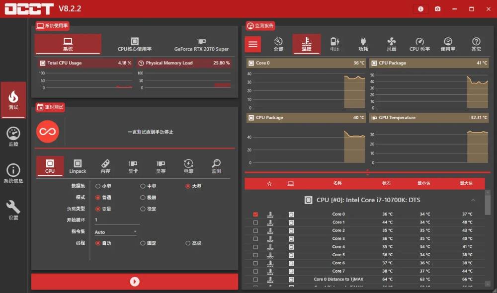 电源检测工具OCCT v9.0.4-就去找资源网