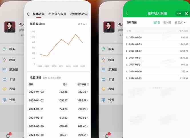（9786期）2024年4月最强AI写作，每天1小时，日入1000-3000，教程有实操视频，-就去找资源网