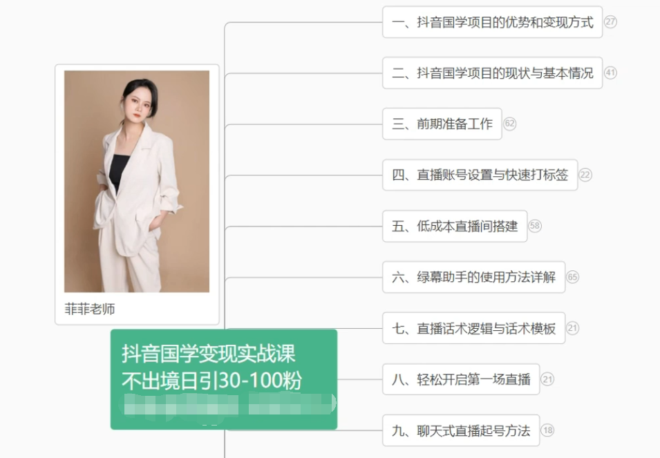 抖音国学变现项目:不出境日引30-100粉实战课程-就去找资源网
