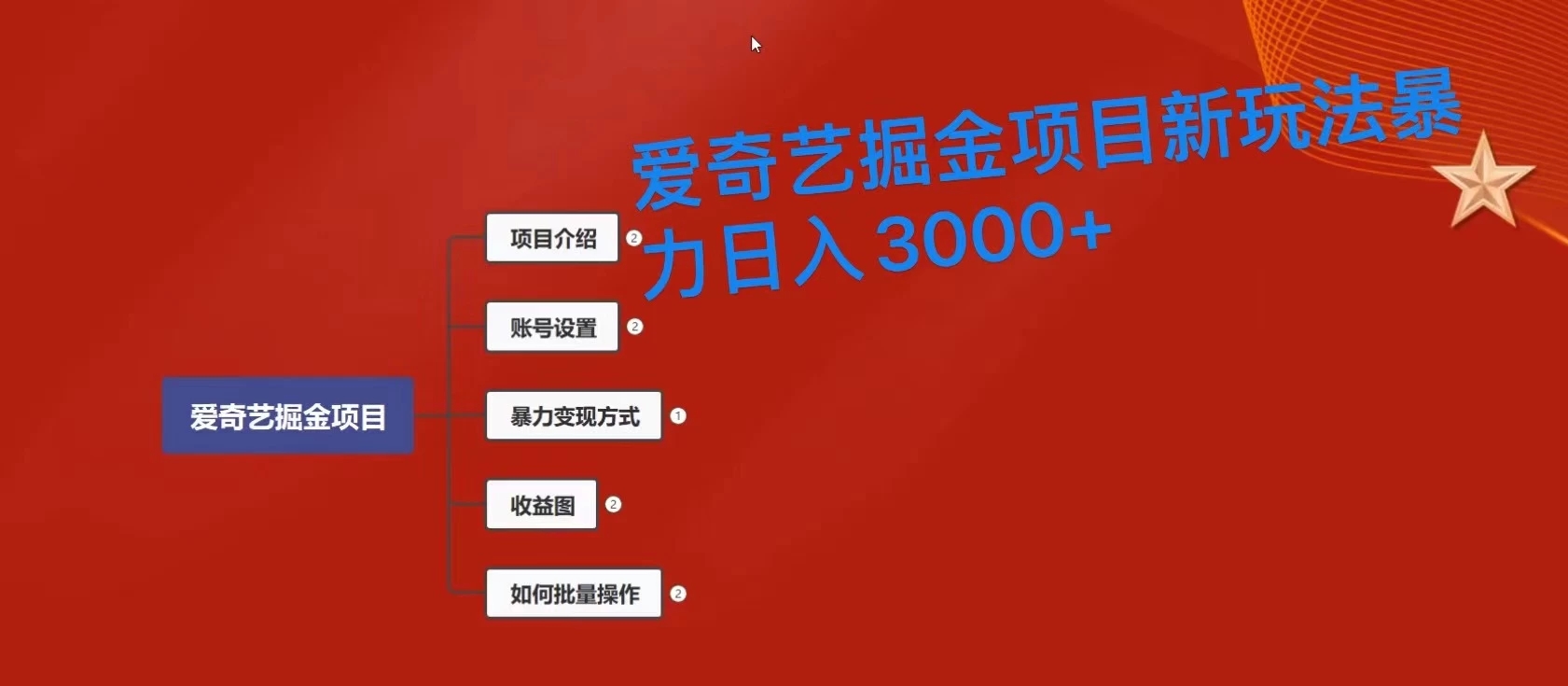 爱奇艺掘金新玩法,暴力日入3000+,全套保姆式课程-就去找资源网