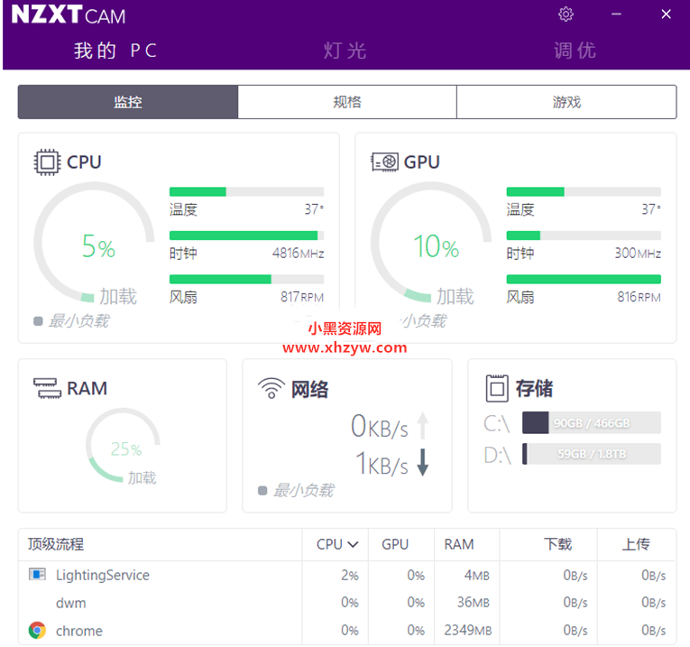 电脑CPU温度风扇监控工具-就去找资源网