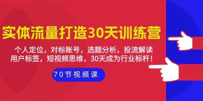 （9782期）实体-流量打造-30天训练营：个人定位，对标账号，选题分析，投流解读-70节-就去找资源网