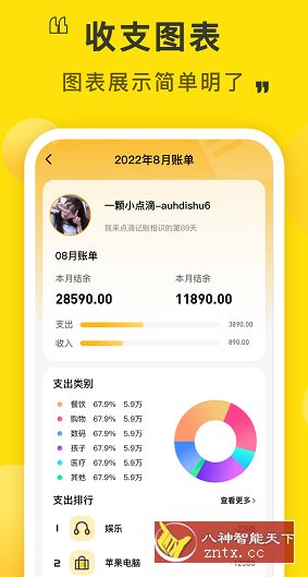 点滴记账-就去找资源网