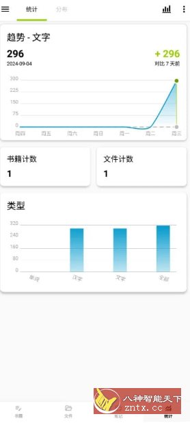 轻羽写作 v1.77.1 专业版-就去找资源网