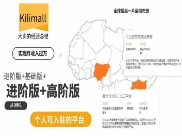 kilimall非洲电商培训,基础版+进阶版+高阶版,从0到1个人可入驻的平台-就去找资源网