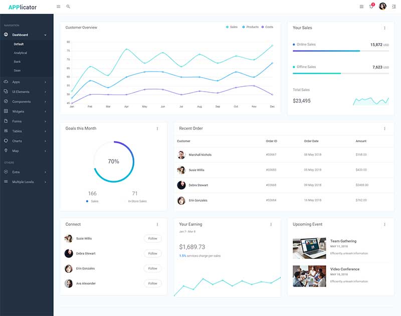 实用的数据统计后台管理html模板-就去找资源网