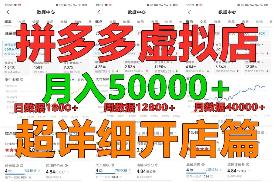 拼多多虚拟电商训练营月入40000+你也行,暴利稳定长久,副业首选-就去找资源网