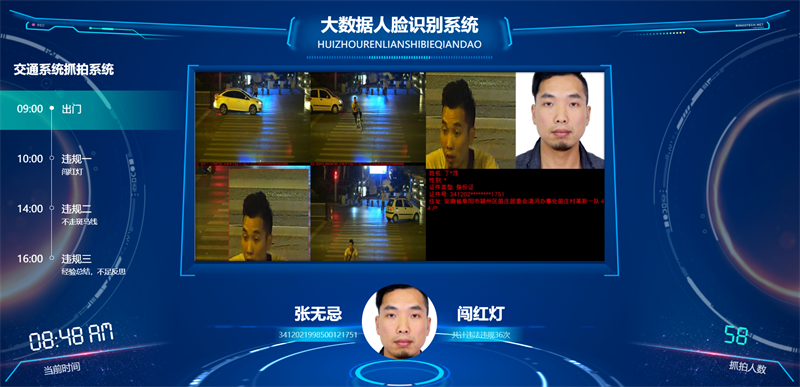 100套精选可视化echarts模板 大数据html模板-就去找资源网